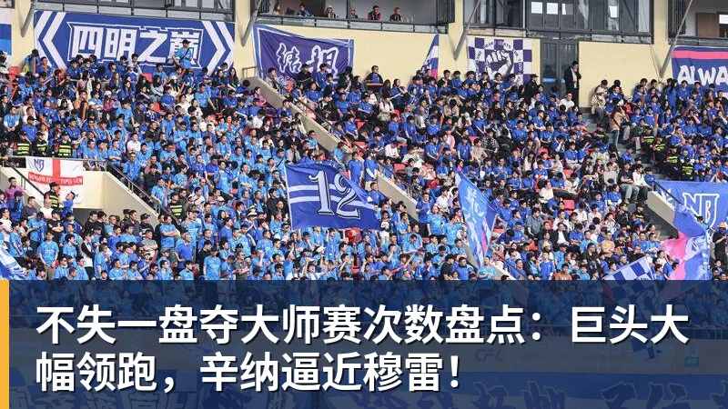 不失一盘夺大师赛次数盘点：巨头大幅领跑，辛纳逼近穆雷！